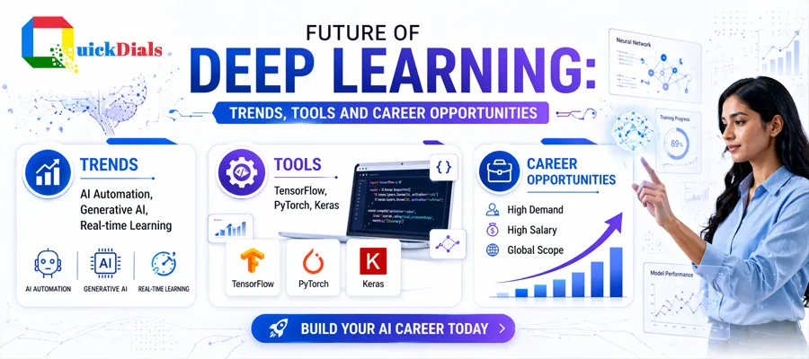 Deep Learning
